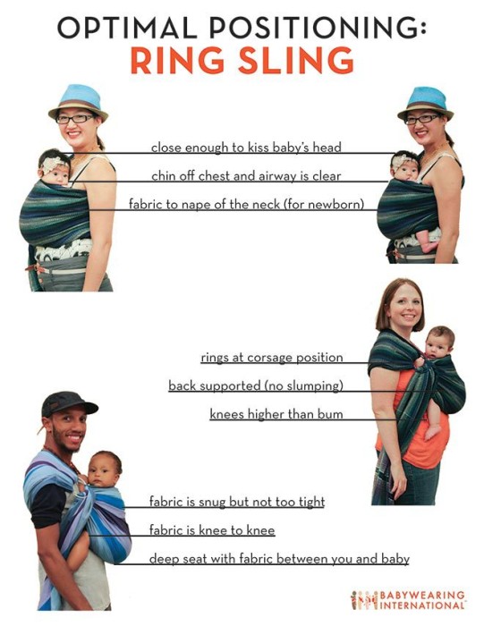 what-is-a-ring-sling-babywearing_ringsling_Optimal-Positioning-RS_BWI