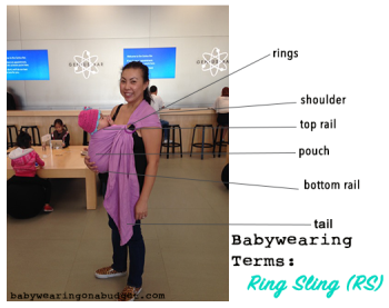 babywearingterms_ringslings_terms_babywearingonabudget